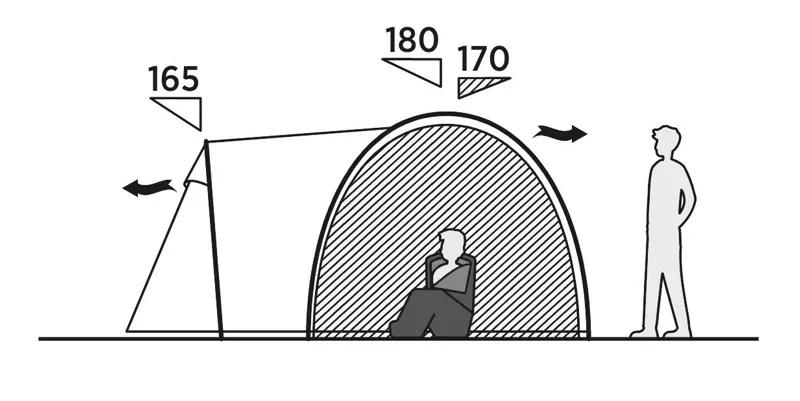 Easy Camp Blazer 400 in Rustic Green-2