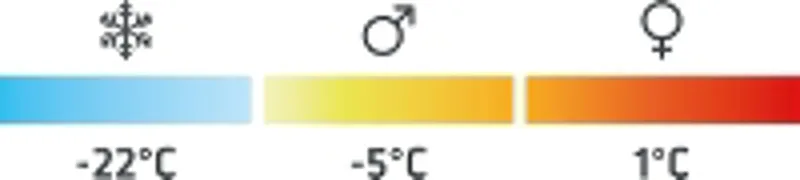 ROBENS Gully 600 Down Mix sleeping bag-2