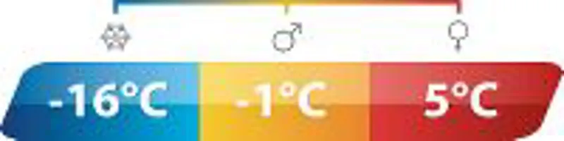 OUTWELL Campion Lux Double Sleeping Bag-5