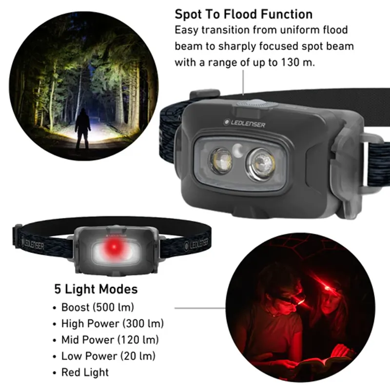 LED LENSER HF4R Core Rechargeable Head Torch in Black-5
