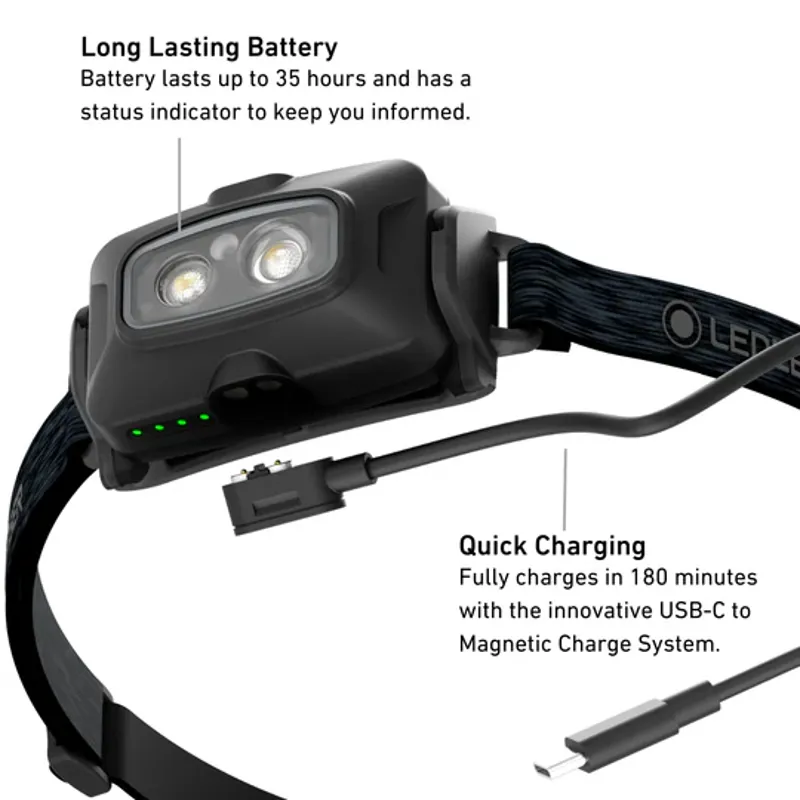 LED LENSER HF4R Core Rechargeable Head Torch in Black-3