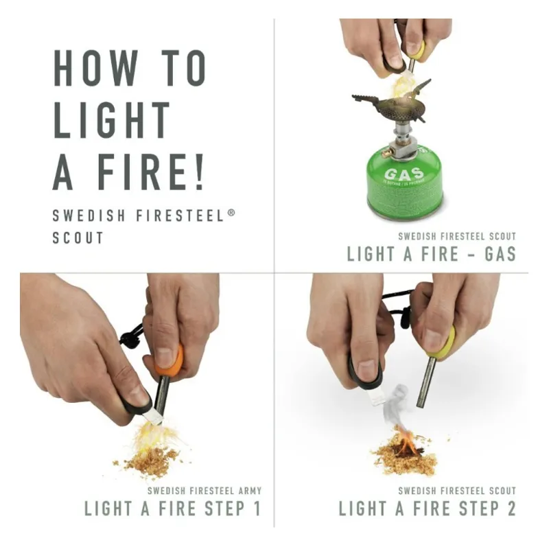 Light My Fire - FireLighting Kit BIO in hazyblue/rustyorange-7