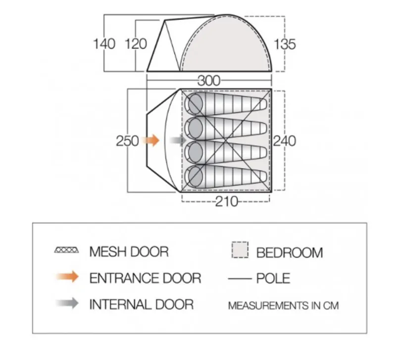Vango Tay 400 Tent in Treetops-2