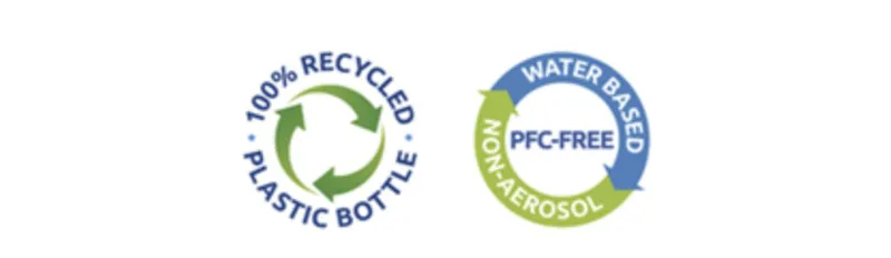 Nikwax - Down Wash Direct-1