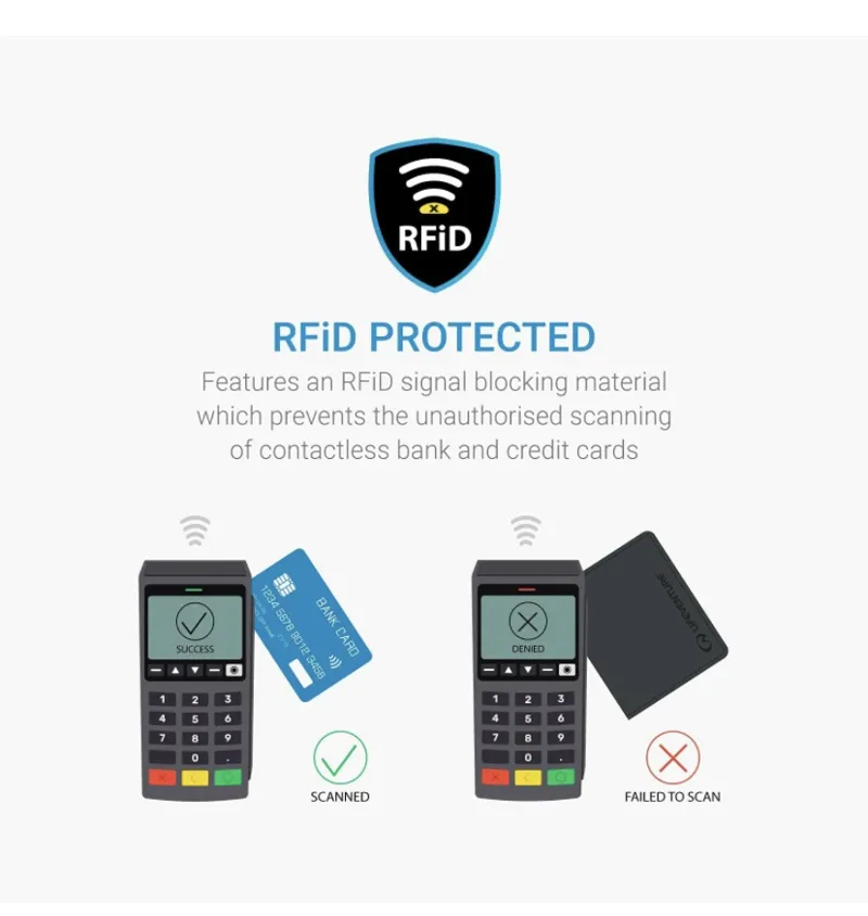 Lifeventure RFID Card Wallet Navy-2