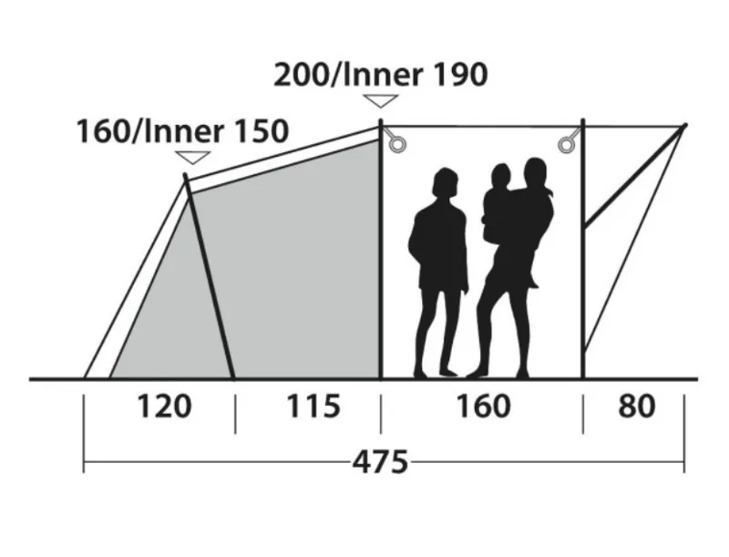 Outwell Tent Oakwood 5-2