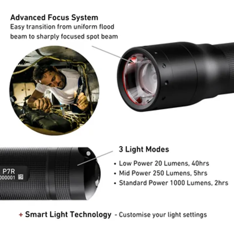 LED LENSER P7 Core Rechargeable and P3 Core torch Set-1