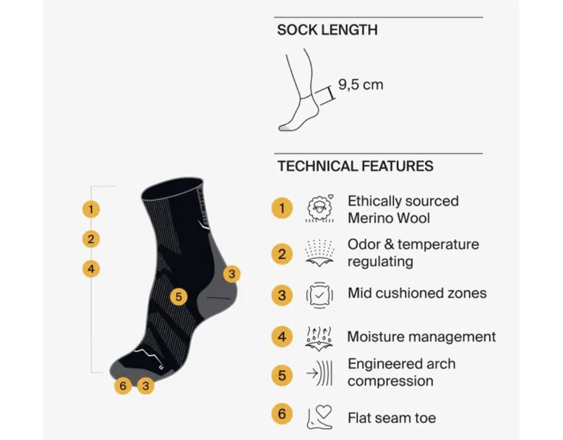 BUFF Merino Wool Lightweight Crew Quarter Sock's in Blue-1