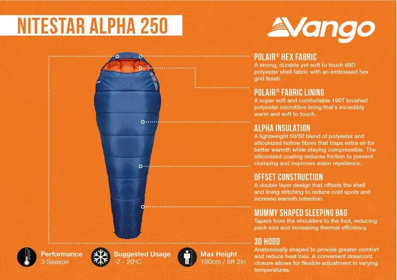 VANGO Nitestar Alpha 250 -4 Sleeping bag in Forest Green-3