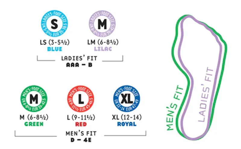 1000 MILE Women's Trainer Liner sock in  White-2